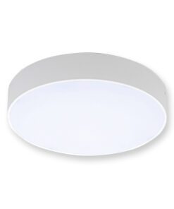 ĐÈN LED PANEL GẮN NỔI 12W (SDGC0122)